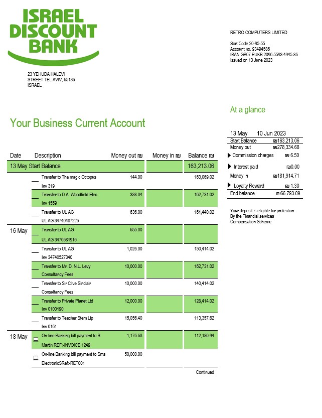 Modèle Word et PDF de déclaration ferme de la Israel Discount Bank